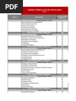 Matriz Curricular PSICOLOGIA
