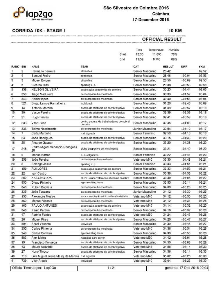 CORRIDA DE KARTING 390CC CONTRA O MEU PRIMO