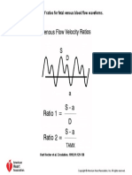 Calculation of Ratios For Fetal Venous Blood Flow Waveforms