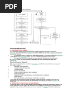 Modelo de Carta de Intención (LOI) | PDF