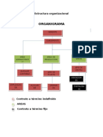 Estructura Organizacional