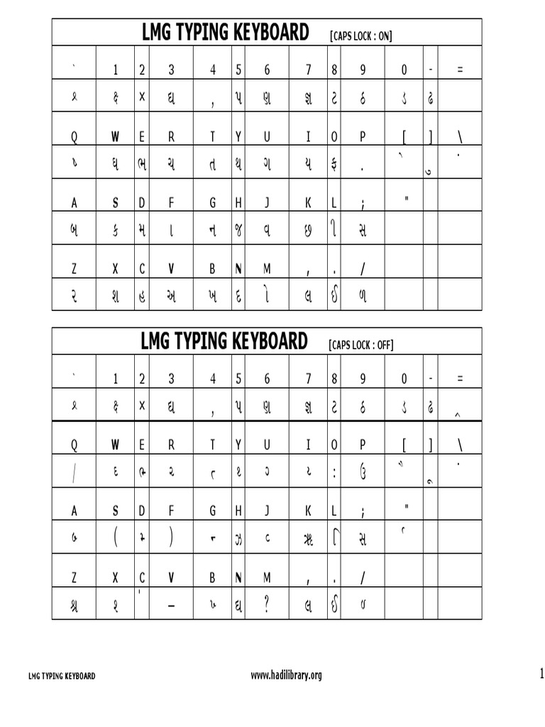 Typing Keyboard LmgArun Text Writing Implements