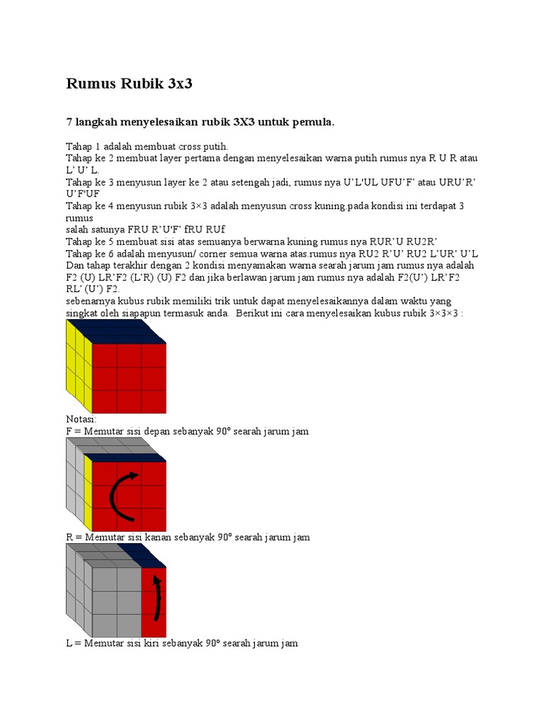 Rumus Rubik 3x3 | PDF