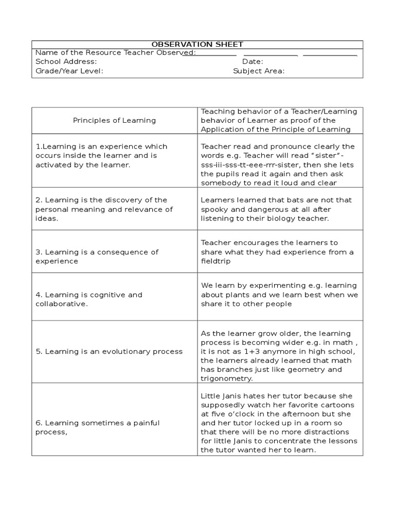 Observation Sheet | Classroom | Learning