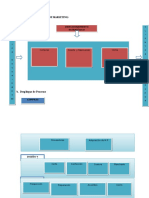 Mapa de Procesos