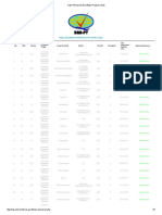 Hasil Pencarian Akreditasi Program Studi