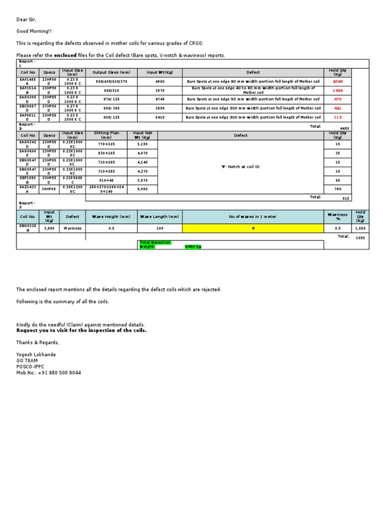 Mail Report | PDF | Home & Garden