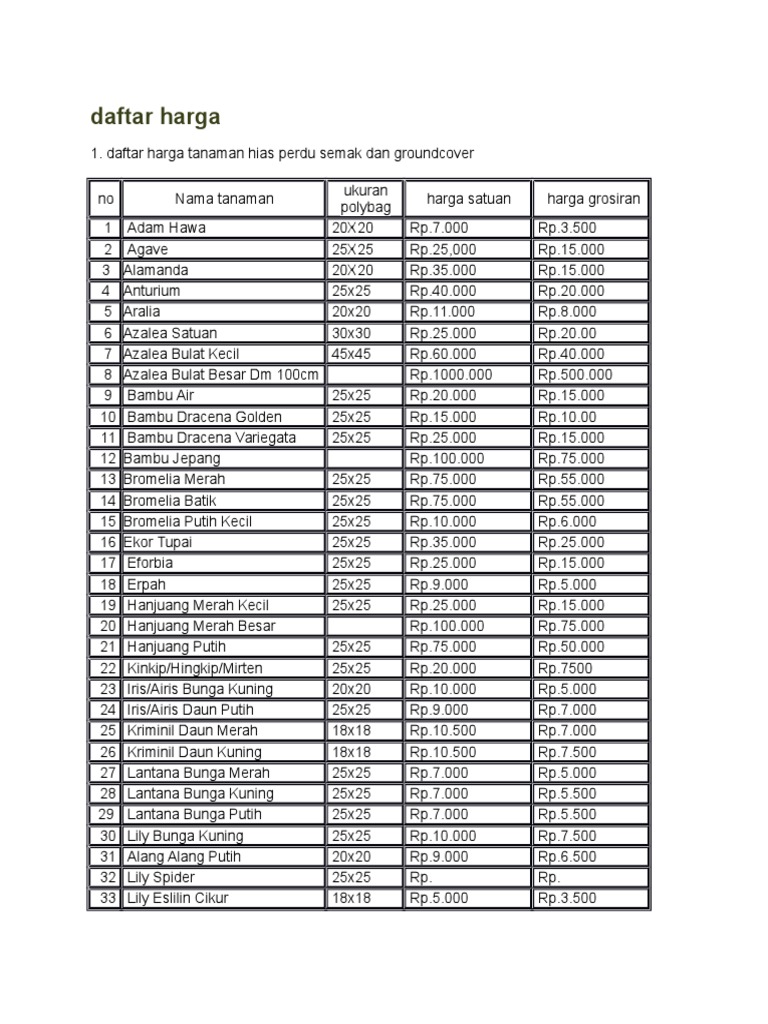 Daftar Harga Grosir Tanaman