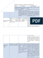 Matriz de Analisis de La Calidad Escolar