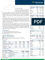 Premarket MarketOutlook Angel 19.12.16