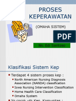 Model Dok - Kep Komunitas (OMAHA)