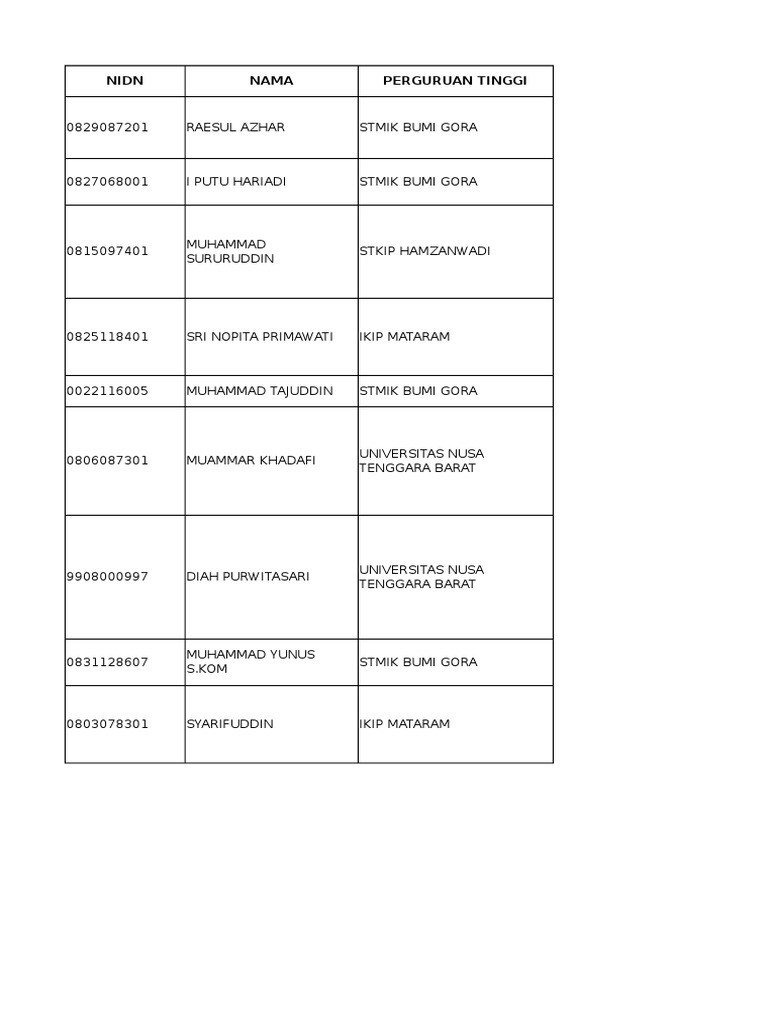 Kunci Jawaban Lks Kelas 6 Matematika Penerbit Cv.laras Sukma