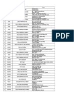 Senarai Sekolah Menengah Swasta Sehingga 31 Oktober 2014