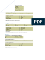 Comparison of bronze alloys BA 850, BA 950S, BA 830, BA 860, BA 840, BA 800, BA 720L, BA 810