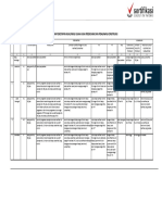 Penetapan Kualifikasi Konsultan PDF