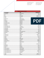 Useful Conversion Factors.pdf