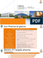 Sun Pharma