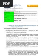 Memoria Proyecto Innovación. Agenda 21.