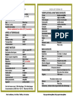 Check - List Cessna 150