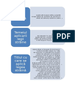 Aplicarea Dreptului Strain