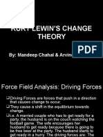 Kurt Lewin's Change Theory Explained