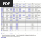 mii CarBase 8 | PDF | Computing And Information Technology