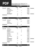 Download Electoral College Voting Schedule by Time - Sheet1 2 by CBS News Politics SN334620428 doc pdf