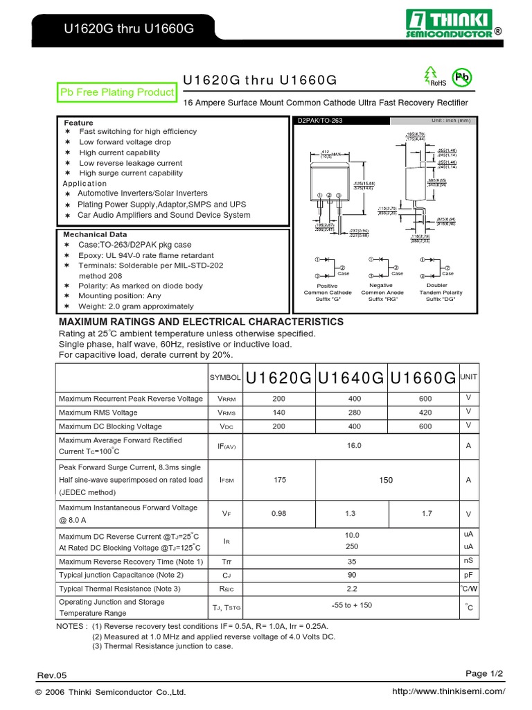 Datasheet PDF | PDF | Rectifier | Electric Current