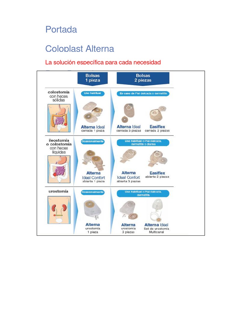 Bolsa de irrigación Coloplast ostomy para colostomia ostomia