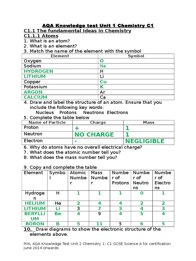 Pixl Knowledge Test Answers Aqa C1 Core Science Legacy 16 And 17 Metals Plate Tectonics