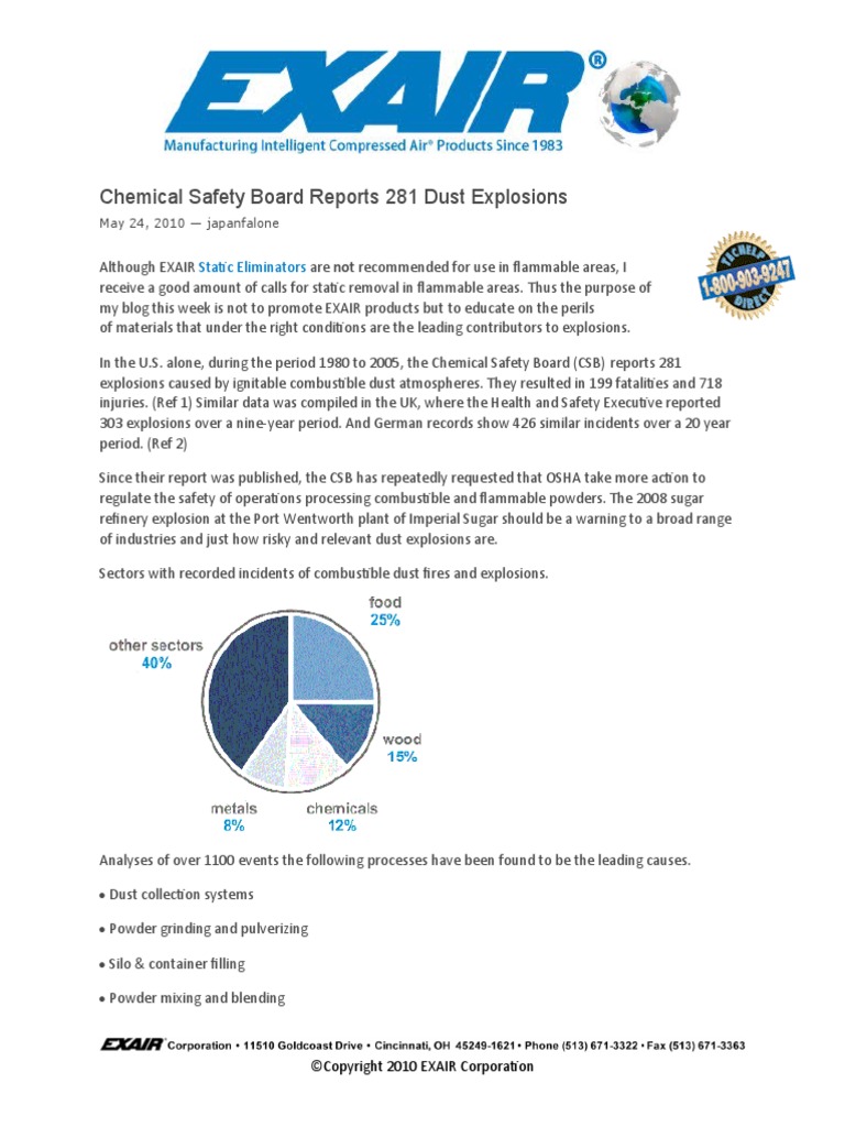 Chemical Safety Board Reports 281 Dust Explosions PDF Explosion