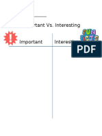 Important Vs Interesting