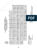 Pensum Ingenieria Industrial