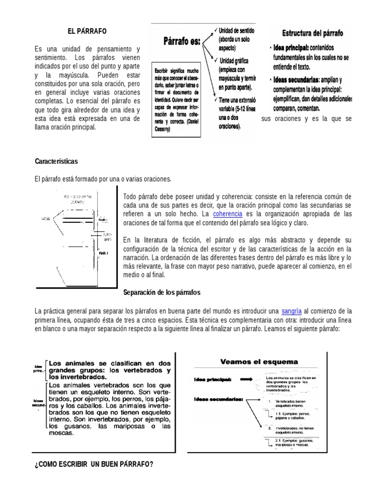 El Parrafo Segun La Idea Principal | Párrafo | Bibliotecas