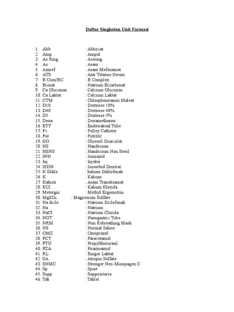 Daftar Singkatan Unit Farmasi PDF