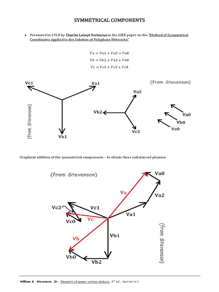 B - Symmetrical Components (Stevenson, APMagabo) | PDF | Electrical ...
