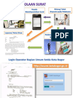 Manual Book E-Surat (Versi Website) - Kantor Kominfo Kota Bogor