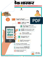 Danik Bhaskar Jaipur 12 20 2016 PDF