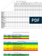 Infection Control Risk Assesment ATT