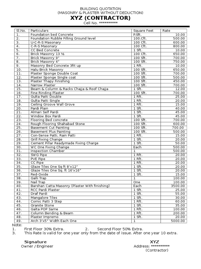 Sample Building Quotation for MASONRY WORK