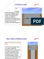 How a Well is Drilled on Land
