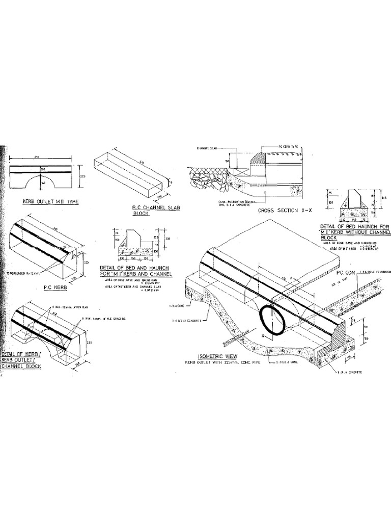 Road Kerb Detail Drawings PDF