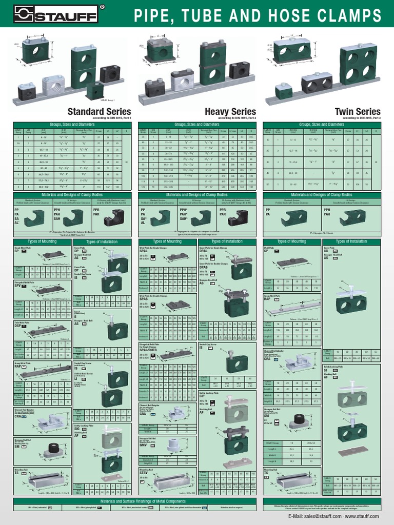Clamps Poster English Pdf Pdf