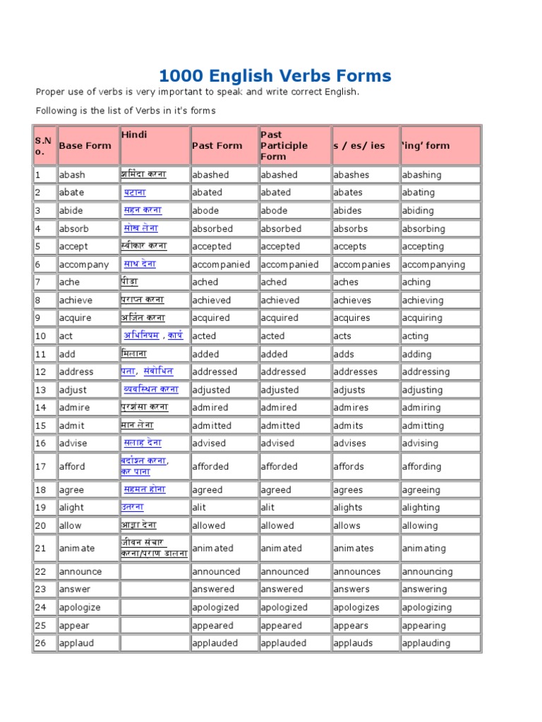 1000 English Verbs Forms | PDF | Clothing