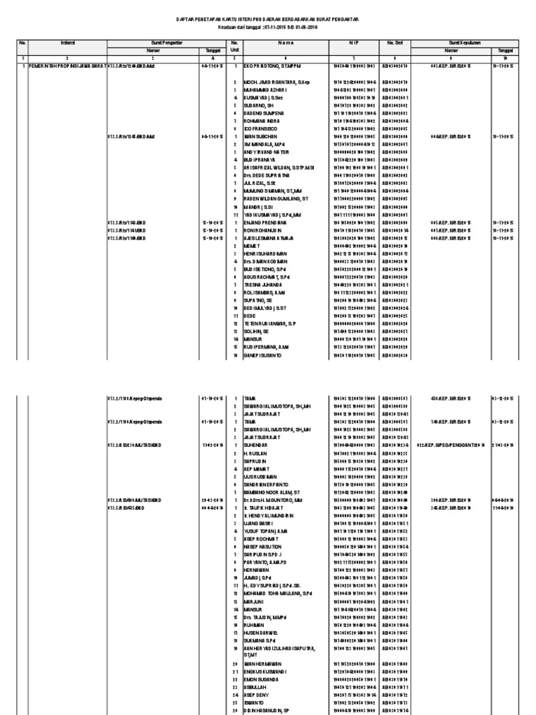 Eng yaxshi nemis pornografiyasi: etuk ayollar