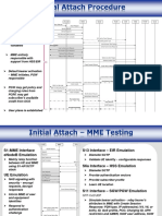 EPC Testing