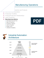 02b._manufacturing_operations.ppt
