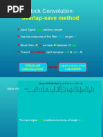 Overlap-Save Method: Block Convolution