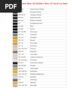 2016 Mercedes-Benz All Models Colors of Touch Up Paint