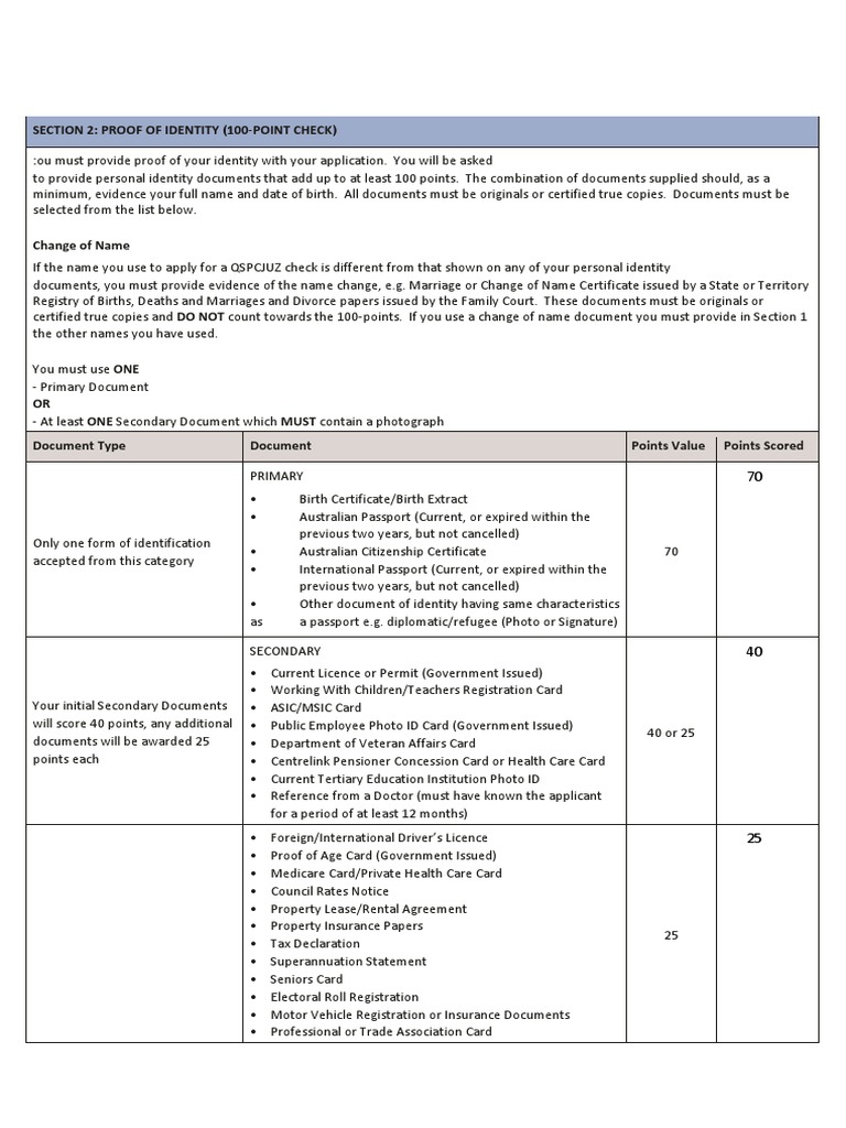 100 Point ID Completed Identity Document Government Information